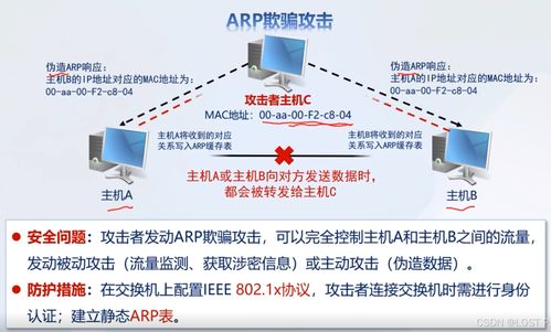 互聯網安全服務 守護第三章的互聯網協議安全防線